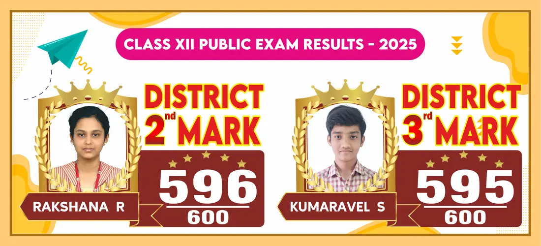 XI  & XII PUBLIC RESULT